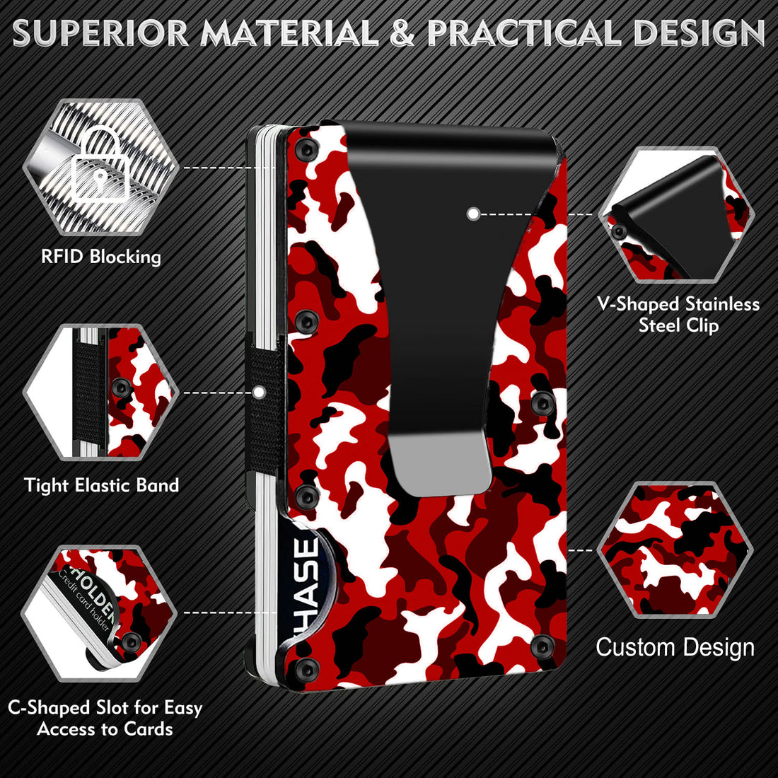 Red Camo - Graphic Minimalist Wallet