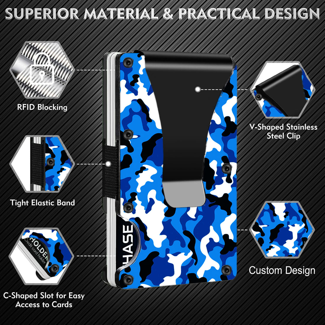 Blue Camo - Graphic Minimalist Wallet